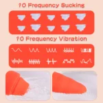 FairyKiss Carrot Vibrator - Image 3
